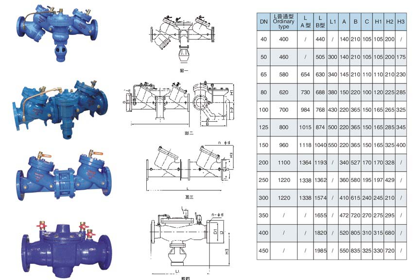 HS41X.HS11X倒流防止器示意圖 HS41X.HS11X倒流防止器示意圖