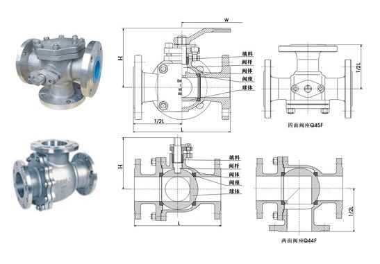 Q44F��Q45F��Q644F��Q645F��Q944F��Q945F��ͨ���y�Y(ji��)��(g��u)�D��