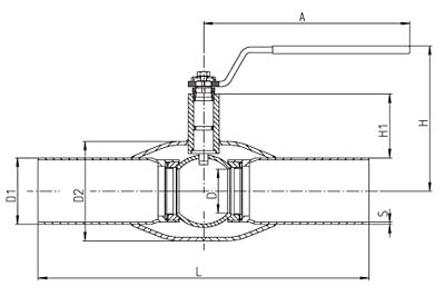 ȫ�������y�Y���D��