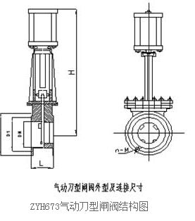 Z673H��ӵ����l�y�Y(ji��)��(g��u)�D��