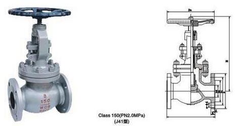 J41H��J41Y��J41F����(bi��o)��ֹ�y�Y(ji��)��(g��u)�D��
