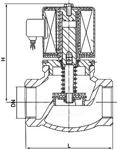 ZCA���늴��y�Y(ji��)��(g��u)�D��