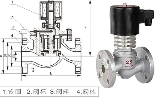 ZCA���늴��y�Y(ji��)��(g��u)�D��