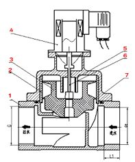 ZCX����늴��y�Y(ji��)��(g��u)�D��
