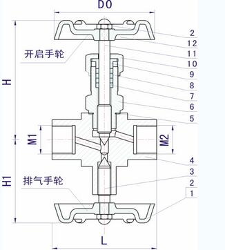 J19H��J19W��������ͨ�y�Y(ji��)��(g��u)�D��