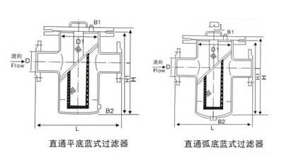 SRBֱͨ�@ʽ�^(gu��)�V��