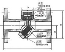 CS49H�����ʽY(ji��)��������ˮ�y�Y(ji��)��(g��u)�D��