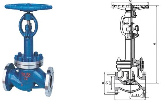 ���m�͜ؽ�ֹ�y�Y(ji��)��(g��u)�D��