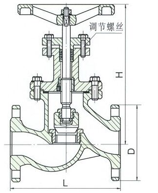 ���mʽ��ֹ�y�Y���D��