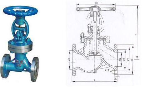 ����(bi��o)���y�ܽ�ֹ�y�Y(ji��)��(g��u)�D��