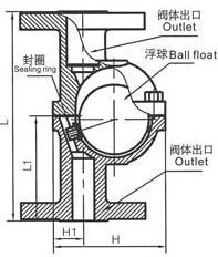 CS11H���ɸ���ʽ(��ʽ)��ˮ�y�Y(ji��)��(g��u)�D��