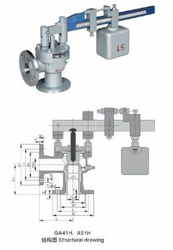 GA41H��A51H�θܗU��ȫ�y�Y(ji��)��(g��u)�D��