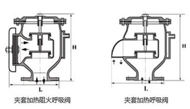 JAV�ͱ��؊A�׺����y�Y(ji��)��(g��u)�D��
