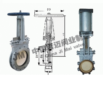 陶瓷刀型閘閥CZ43TC