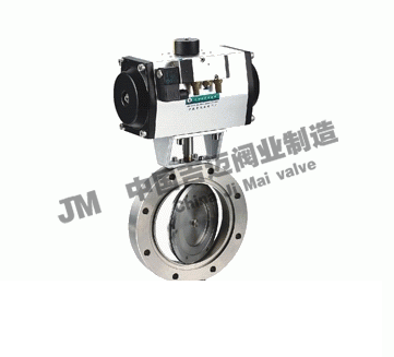 GIQ���(d��ng)��յ��y